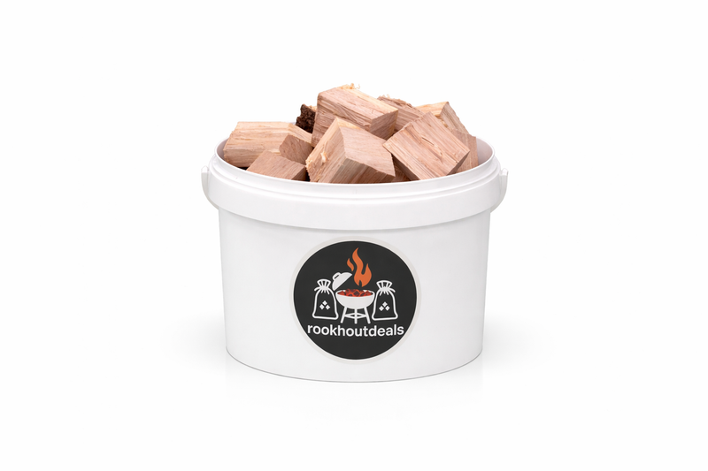 Premium Chunks